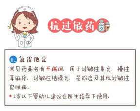 宝宝日常用药指南 涵盖发烧 腹泻 咳嗽等8种常见病 建议收藏 