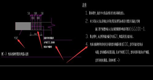 这种情况怎么画 是什么意思 答疑解惑 