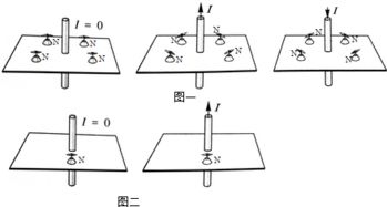 某小组的同学做 探究不同物质的吸热能力 的实验.他们使用了如图的装置. 1 在设计实验方案时.需要确定以下控制的变量.你认为其中多余的是BA.常用完全相同的加热方式 