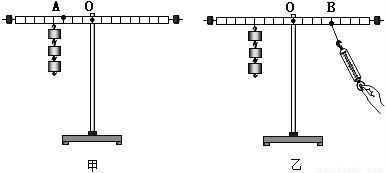 如图所示.轻质细杆上相邻刻度线之间的距离都是相等的.调节杠杆在水平位置平衡后.在杆的A刻线处挂2个钩码.为了使杠杆在水平位置重新平衡.应该在B刻线处挂 个钩码. 