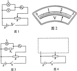 某学习小组的同学拟探究小灯泡L的伏安特性曲线.可供选用的器材如下 小灯泡L.规格 4.0v.0.7A ,电流表A1.量程3A.内阻约为0.1Ω,电流表A2.量程0.6A.内阻r2 0 