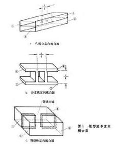 定向耦合器 