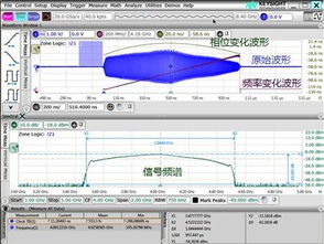 雷达脉冲信号分析 射频信号测量连载 四