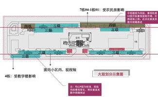 买房前不看这份机密报告,被忽悠你可别后悔 