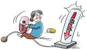 治疗高血压,规律用药是关键 