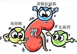 你在春节吃下多少嘌呤 节后医院痛风患者猛增 