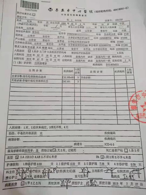 紧急求助 无助妻子携子为夫筹款,白血病骨髓移植,别放弃,我们一起打败病魔 老公 