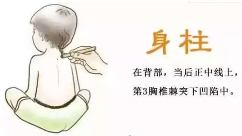 日韩孩子在艾灸,中国孩子忙输液 艾灸VS不艾灸,差距超乎你想象