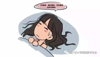 睡眠 