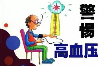 高血压及半身不遂的常规灸法灸治,附高血压典型病例