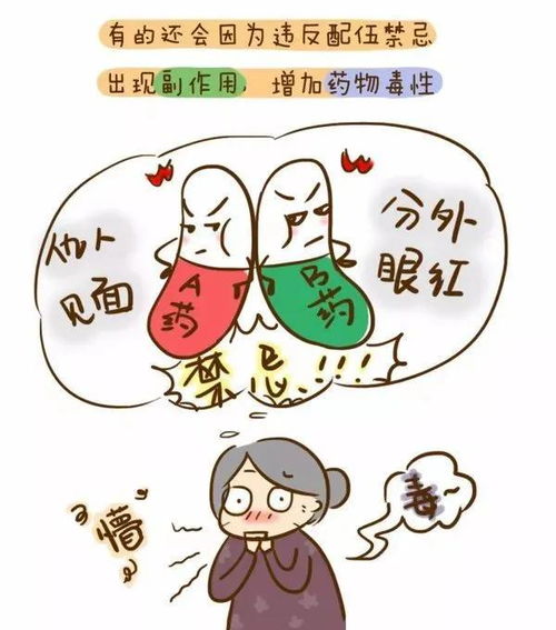 华之康六早科普 老年人用药常见问题,看这篇就够了