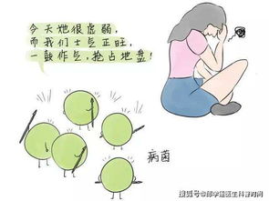 好烦 阴道炎反复发作,到底怎样才能根治