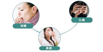急性鼻炎赶紧治,熬成慢性太难治,老中医这方子吧 
