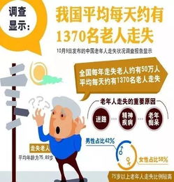 丽水一老人走失2天1夜,3公里外山头被找到,浑身湿透