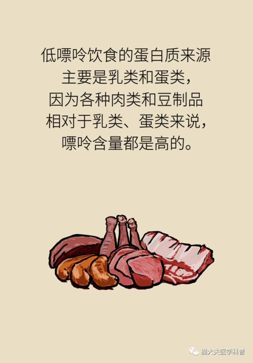 高尿酸 痛风治疗大盘点,快收藏