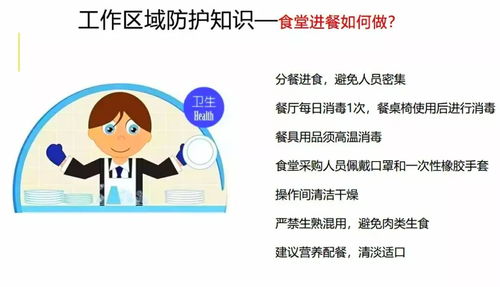 宅 戴 洗 ,请收好这份新型冠状病毒肺炎预防指南