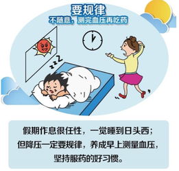 专家提醒 假期降压不能 过山车 ,牢记4准则