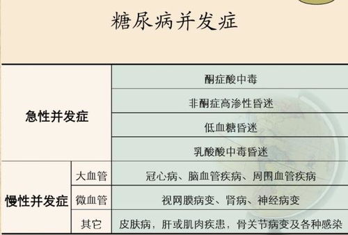 小伙吃大量水果后晕倒进ICU 不想糖尿病恶化,5个习惯不可取