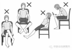 体力活动与腰痛呈U形关系 