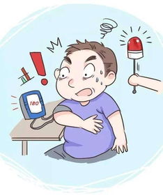 高血压是偶然发生的吗 它有哪些不为人知的秘密