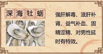 肾 虚 早 泄 时 间 短,一招教你解决 