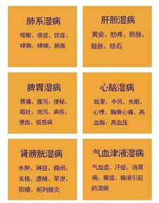 滋补小知识丨这18种中药材对付湿气很有效,99 的人都不知道