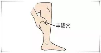 体寒的女人这么灸,不做宫寒女
