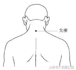 艾灸,你灸对了吗 