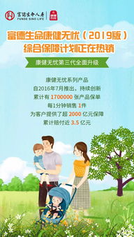 保险 只需5分钟,带你了解 富德生命康健无忧 2019版 综合保障计划