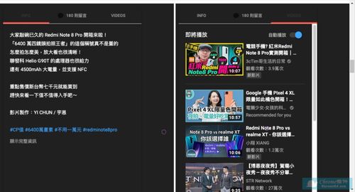 SuperYouTube