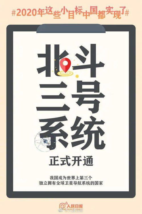 2021来袭,2020的flag倒了嘛
