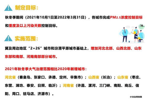 力度不减 秋冬季攻坚首个重磅文件收紧VOCs治理,传递企业三大未来发展信号