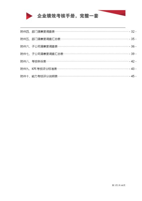 60页企业员工绩效考核手册 完整版