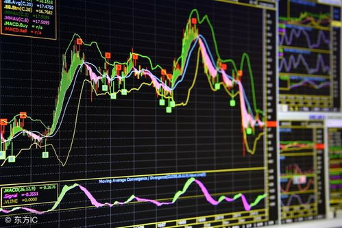 技术分析的核心是什么 更好 更有效地适应变化无常的市场