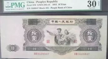你曾经用过的钱币已成高价文物,如果有千万要留住 