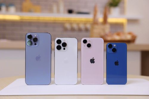 购买iPhone 13的朋友买快充头了吗 有纠结买哪款吗 看这里