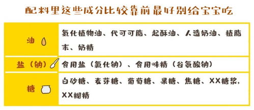 零食红黑榜及挑选原则, 正确吃 健康还解馋,看你给娃吃对了吗