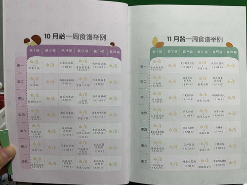 宝宝不肯吃饭的真相 多和5个不良习惯有关,看你家娃中招哪个