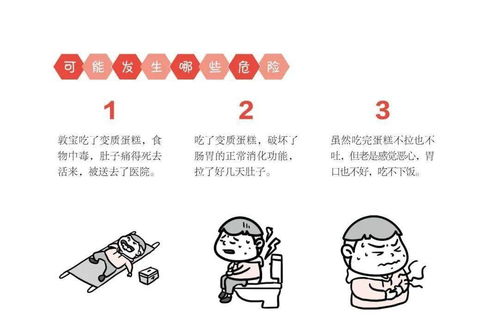 替孩子收好这套安全漫画,关键时刻能救命