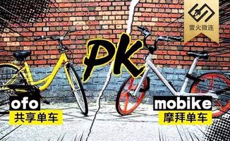 让马化腾朱啸虎大打出手的 双向通信 究竟是什么 