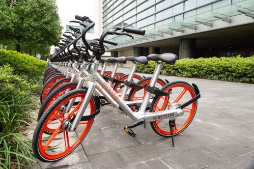 摩拜单车被诉专利侵权,创业者要开始重视专利了