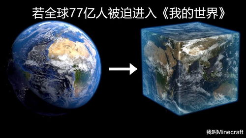如果全球77亿人被迫进入 我的世界 ,第一天,你会怎么活下去