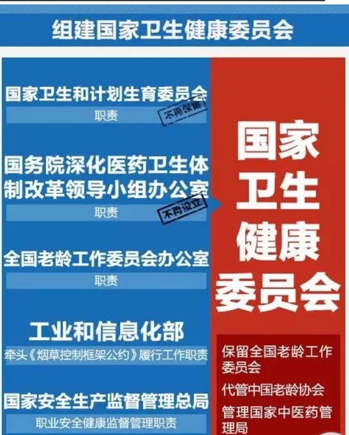 计划生育部门取消,三胎不算超生了吗 