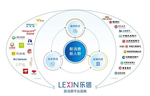 乐信Q1财报,逆境如何稳健增长