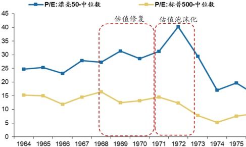 为什么股票在下跌的时候还有人买 是谁在买 他们就不怕赔钱吗 专业人士回答谢谢了 