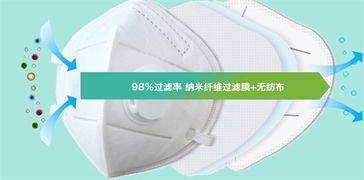 青岛聚纳达 国内首家引进静电纺丝技术 