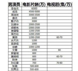 湖北武汉这个地方叫做桥却没桥 是个商业中心 繁华热闹