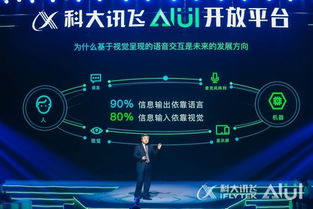 科大讯飞AIUI3.0带来三大革新,还有一份免费的 厚礼 