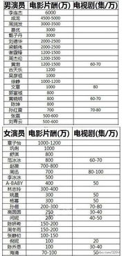 武汉要改名了 从今天起,请叫它