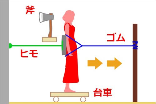 单身狗的想法太无厘头,生活也不易